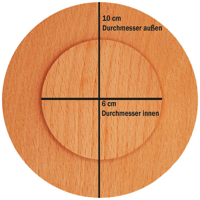 Dubbeglas Deckel Schorlezähler