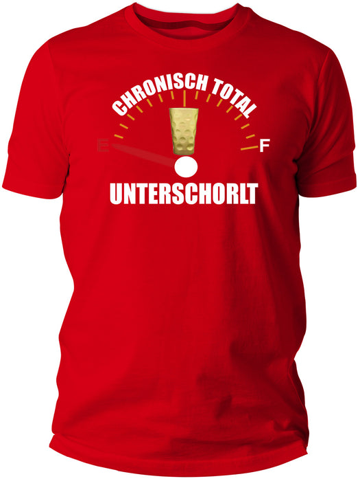 CHRONISCH TOTAL UNTERSCHORLT