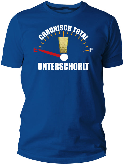 CHRONISCH TOTAL UNTERSCHORLT - PFÄLZISCH.com